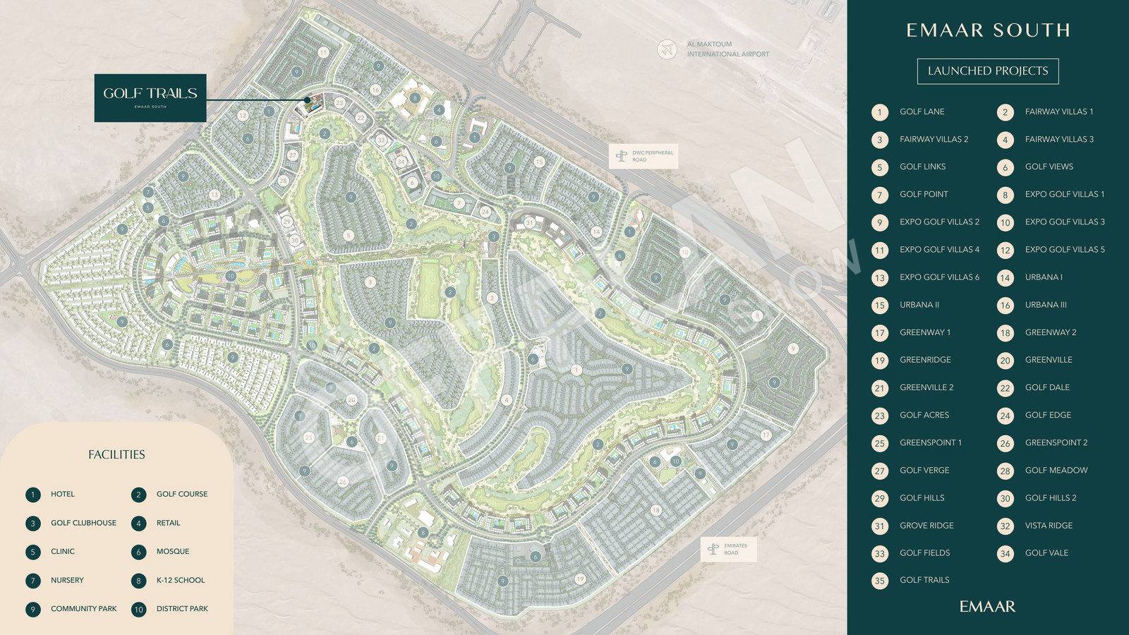 Emaar South masterplan listing launched projects 1 to 35, including Golf Fields (33) and Golf Trails (35), with a facilities legend